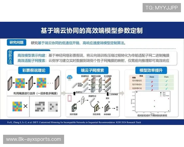 云端资源调度机制成熟，实现制播能力弹性扩展
